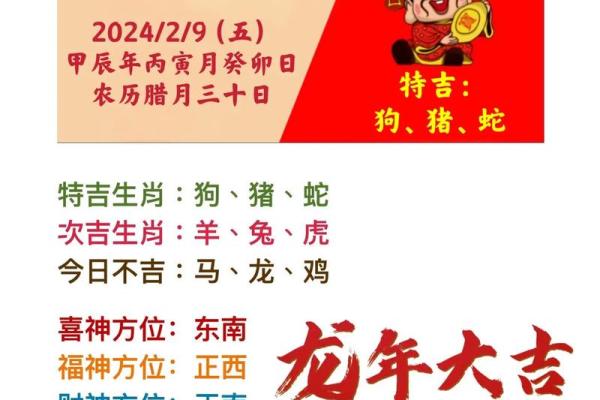 2022年是什么生肖年 2022年是什么生肖年