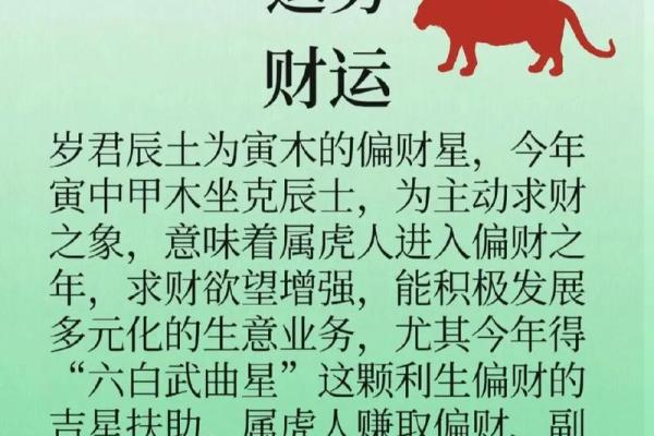 2022年是什么生肖年 2022年是什么生肖年