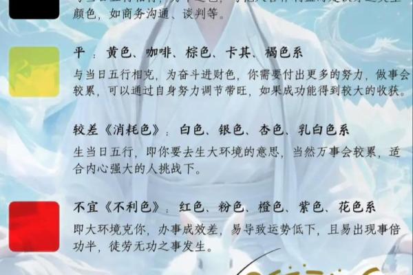 2025年3月12日每日穿衣五行颜色运势