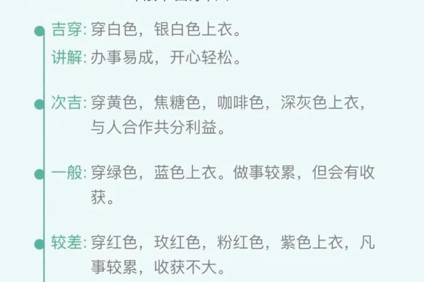 2022年5月30日五行穿衣