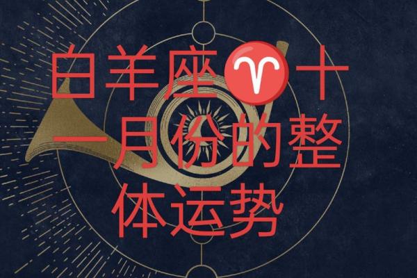 白羊明天星座运势(查一下白羊座明天的运势)