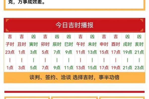 2025年3月7日穿衣五行