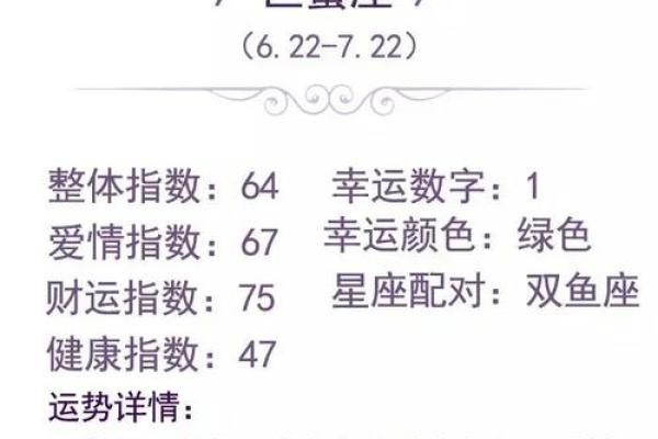 2025年4月6日今日巨蟹座星座运势(2025年4月6日今日巨蟹座星座运势如何)