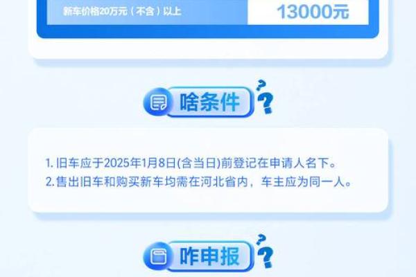 2025年新车置换补贴最新政策上海