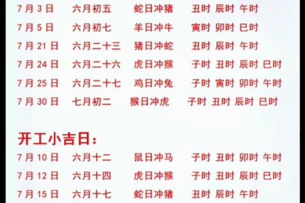 装修开工吉日2022年 装修开工吉日2022年
