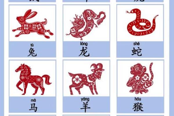 1990正月初六属马还是属蛇 1990年正月初6属什么