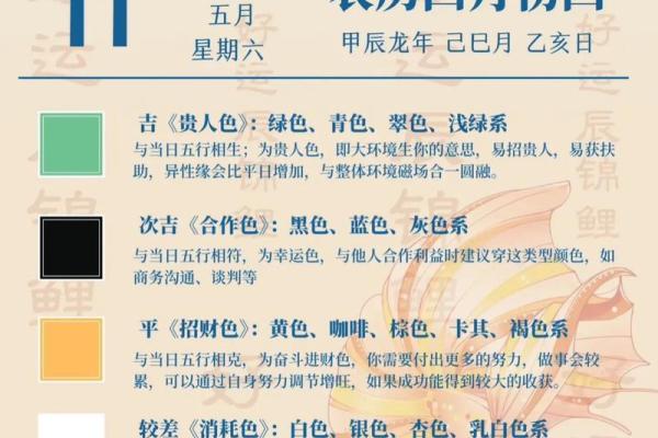 2021年4月适宜动土的日子有哪些呢