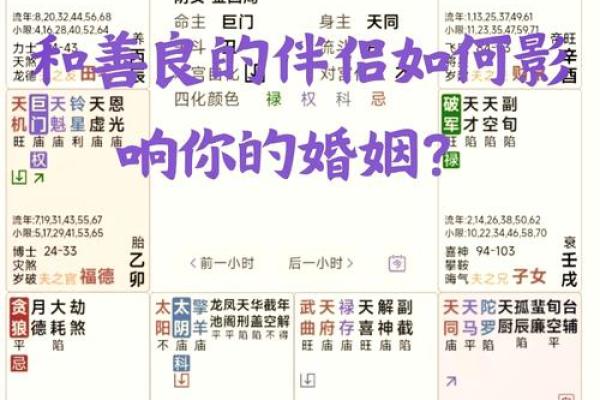 夫妻宫天喜庙 夫妻宫天喜庙解析婚姻幸福的风水奥秘 夫妻宫天喜庙 夫妻宫天喜庙解析婚姻幸福的风水奥秘