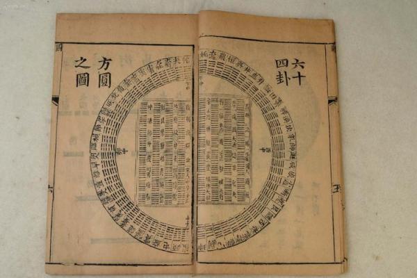 八字预测 八字预测学