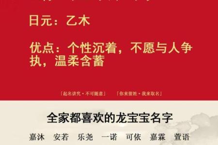 2012年龙五行属什么 2012年龙五行属什么五行缺什么