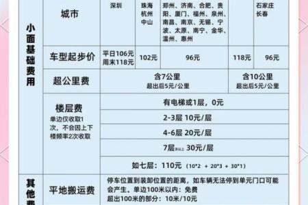 搬家最晚不超过几点