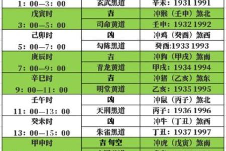4月安门黄道吉日查询2021年