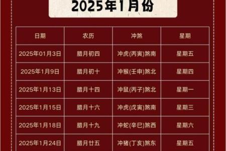 属兔2025年4月份搬家吉日是哪几天(属兔2025年是什么年)