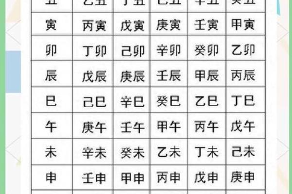 八字查询生辰八字_八字查询生辰八字揭秘命运密码掌握人生方向