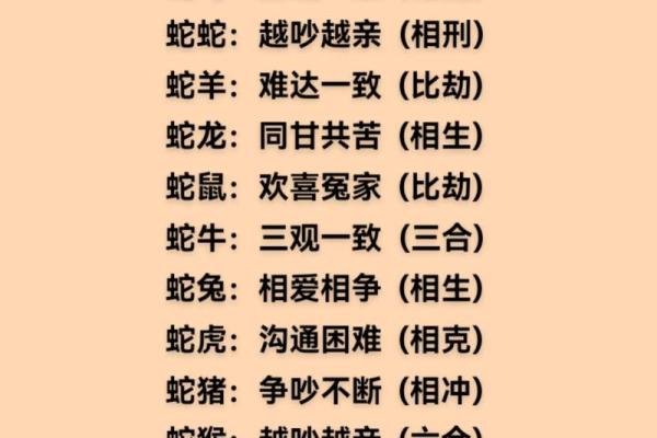 属兔和属猪的婚配好不好 属兔的女和属蛇的男婚配好不好 属兔和属猪的婚配好不好 属兔的女和属蛇的男婚配好不好