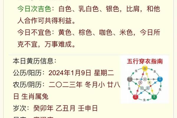 2025年4月6日今日五行穿衣颜色大吉