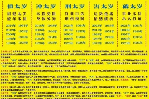 1979年属羊人2025年每月运势及运程_1979年的羊2023年运势及运程