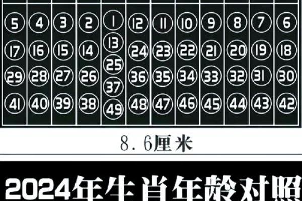 喜气洋洋打一生肖(喜气洋洋猜生肖)