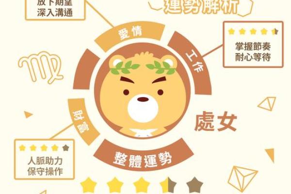 2025年12星座运势完整版 2025年12星座运势完整版揭秘未来一年星座运程