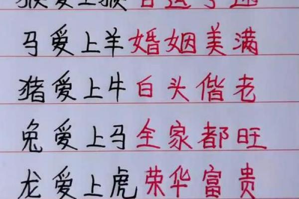 男女姓名配对测姻缘 男女姓名配对测姻缘揭秘姓名背后的爱情密码