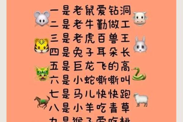 家有闺女是什么生肖(家有闺女是什么生肖动物)