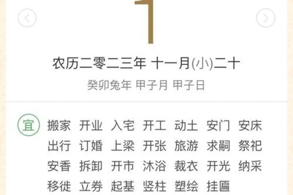 2021年4月1日适宜动土吗