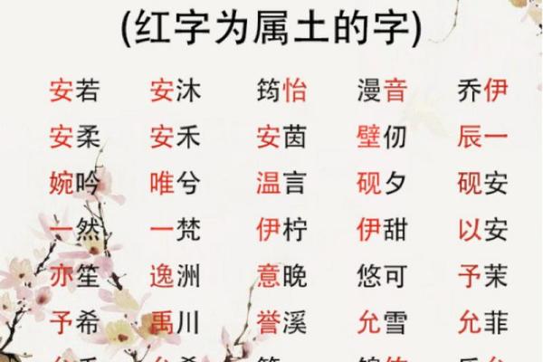 生辰八字五行命格查询 生辰八字五行命格查询取名字