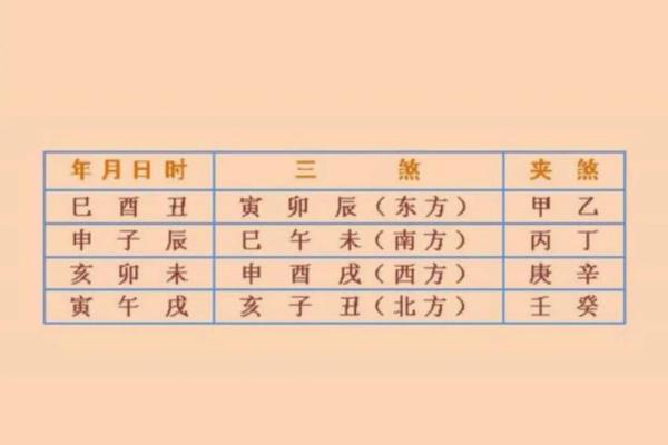 4月5号能动土吗