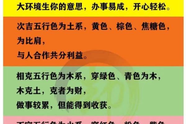 2025年4月14日五行穿衣指南