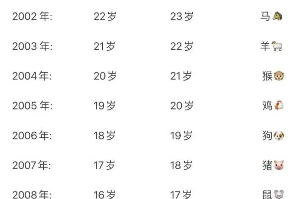 铁面无私的生肖是什么生肖