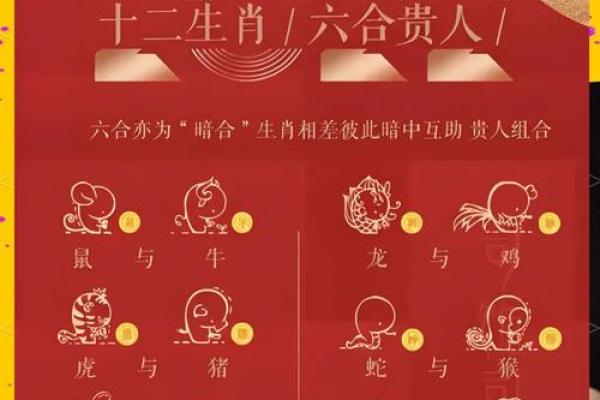 属狗与属猴的姻缘解析缘分深浅与相处之道