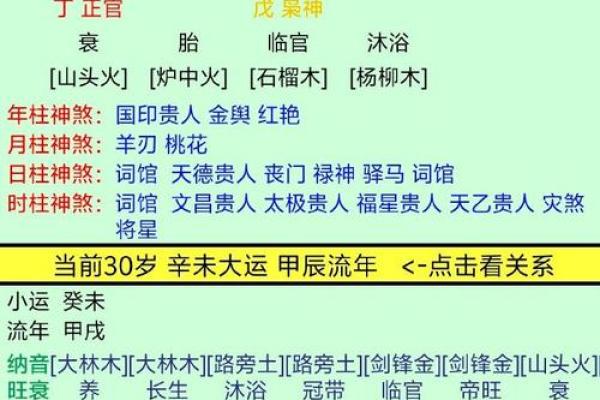 生辰八字指的是哪八字详解八字命理基础