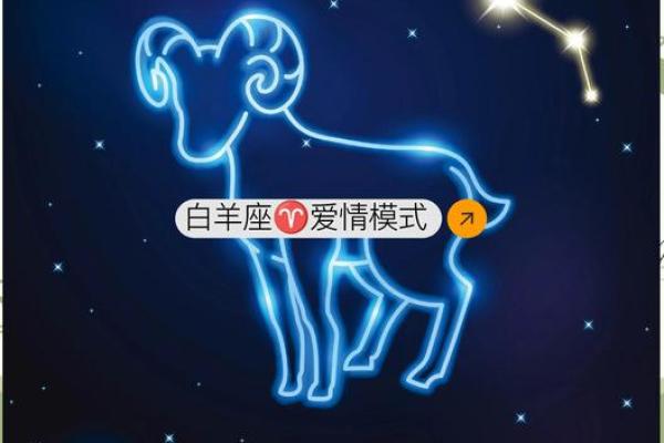 白羊座男生的爱情(白羊座男生的爱情观念是什么)