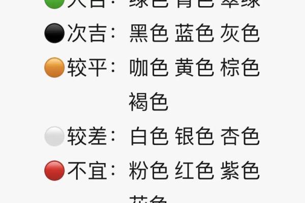 2025年4月25日每日穿衣五行颜色运势