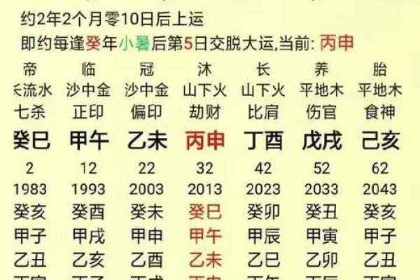 在线测八字精准解析你的命运密码