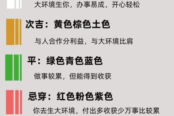 2025年3月14五行穿衣分享查询