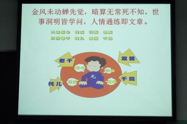 金风未动蝉先觉打一个生肖(金风未动蝉先觉打一生肖最佳答案) 金风未动蝉先觉打一个生肖(金风未动蝉先觉打一生肖最佳答案)