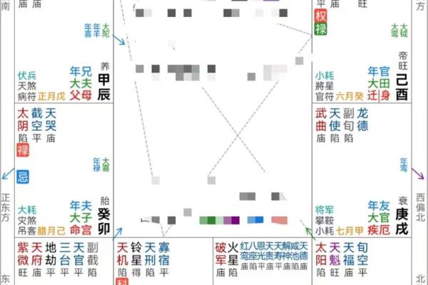 二婚更幸福的紫微斗数_二婚更幸福的紫微斗数解析命盘揭示再婚美满秘诀