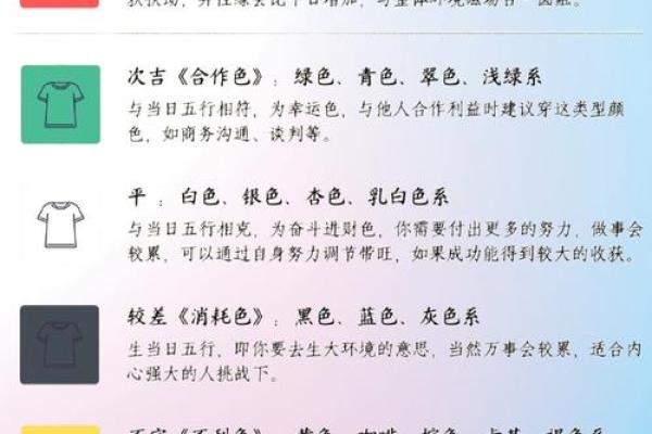 每日五行穿衣指南2025年4月23日