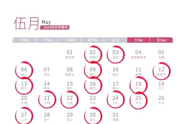 8月份的装修黄道吉日查询