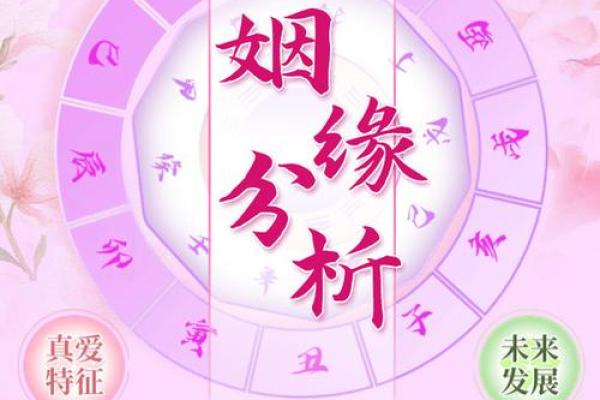 免费测试两个人的姻缘 免费测试两人姻缘揭秘你们的爱情未来