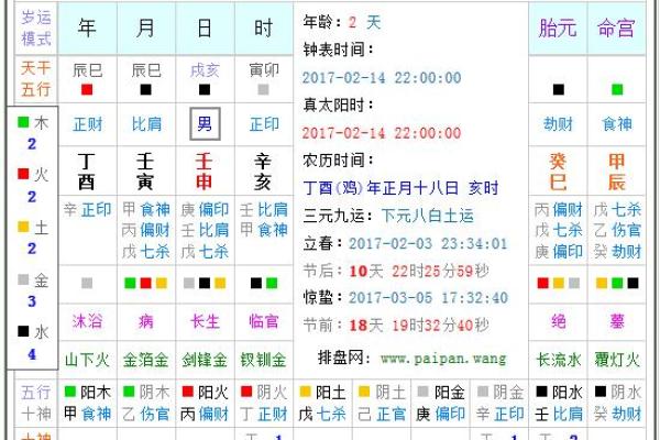 2025年4月24日五行缺什么