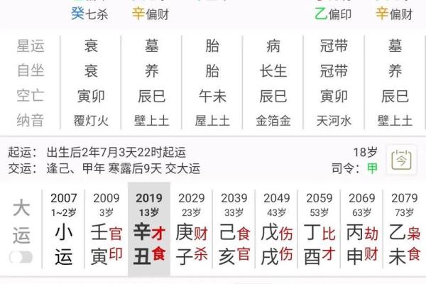 生辰八字2023年运势_生辰八字2023年运势详解