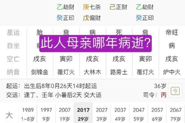 生辰八字揭秘如何预测死期与命运走向