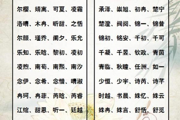 宝宝生辰八字免费查询_宝宝生辰八字免费起名