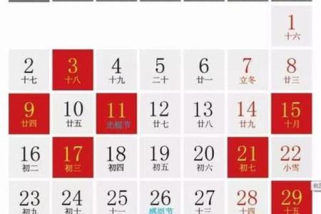 十一月份适合装修的黄道吉日