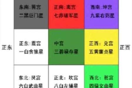 4月4号可以动土吗