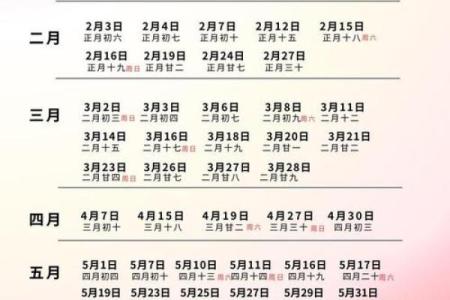 2025年几月结婚最好的时间五一这天女出嫁可以吗