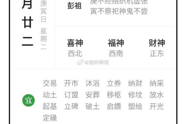 2021年四月宜动土的日子