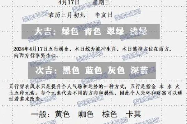 2025年4月17日每日五行穿衣